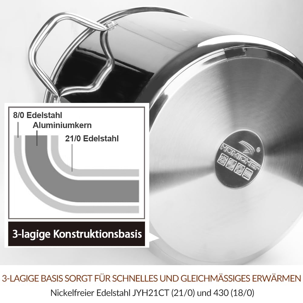 HOMICHEF Suppentopf 24,5 cm 7,6 Liter mit Deckel Nickelfreier Edelstahl - Hochglanzpolierter Suppentopf 7,6 L mit Deckel - Gesundes Kochgeschirr Topf 7,6 Liter
