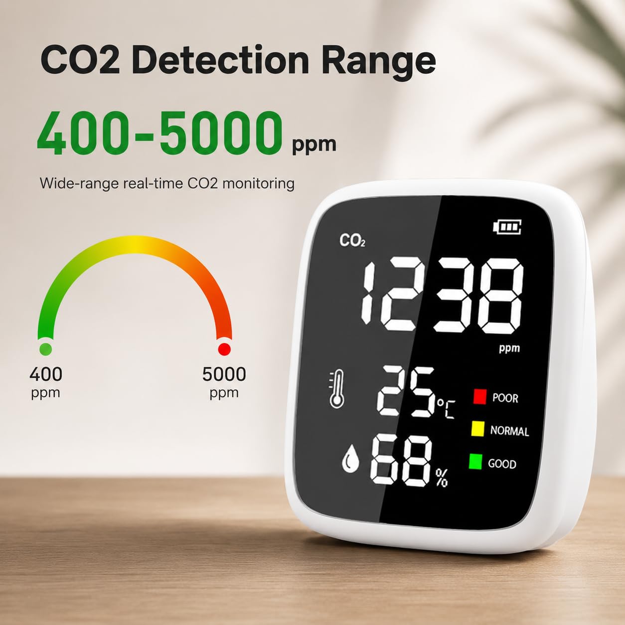Compteur de CO2, 3 en 1 Moniteur de qualité de l'Air Détecteur de CO2, Température, Humidité, 400-5000 PPM Indicateur CO2 Moniteur de Dioxyde de Carbone pour Maison,Bureau, Ecole,Voiture