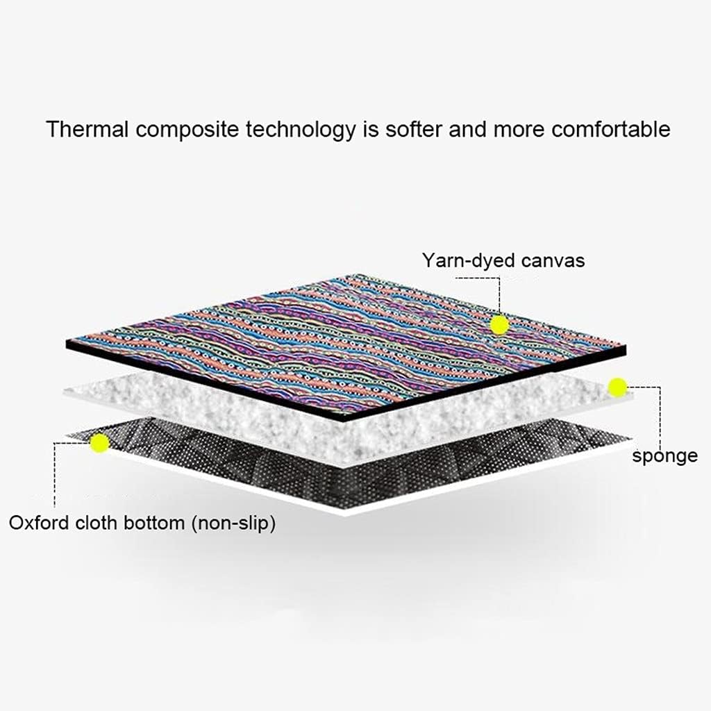 Outdoor Picnic Blanket Machine Washable Beach Blanket Portable Picnic Blanket Lightweight Picnic Mat Perfect for Outdoor Travel Camping and Sports Great for picnics, Beaches, RVs and outings