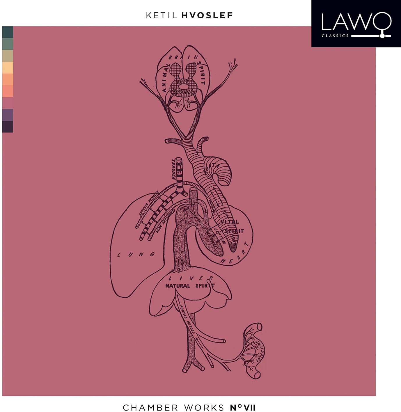 LWC1200 Hvoslef Chamber Music Project Hvoslef Chamber Works No. VII CD LWC1200
