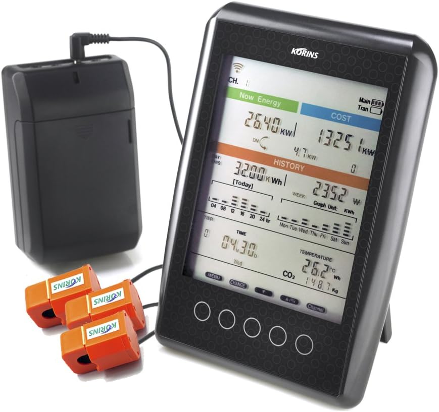 Korins MyWatt 10ch. Wireless Electricity Monitor & Logger, SEM3010A3EU for 3-Phase