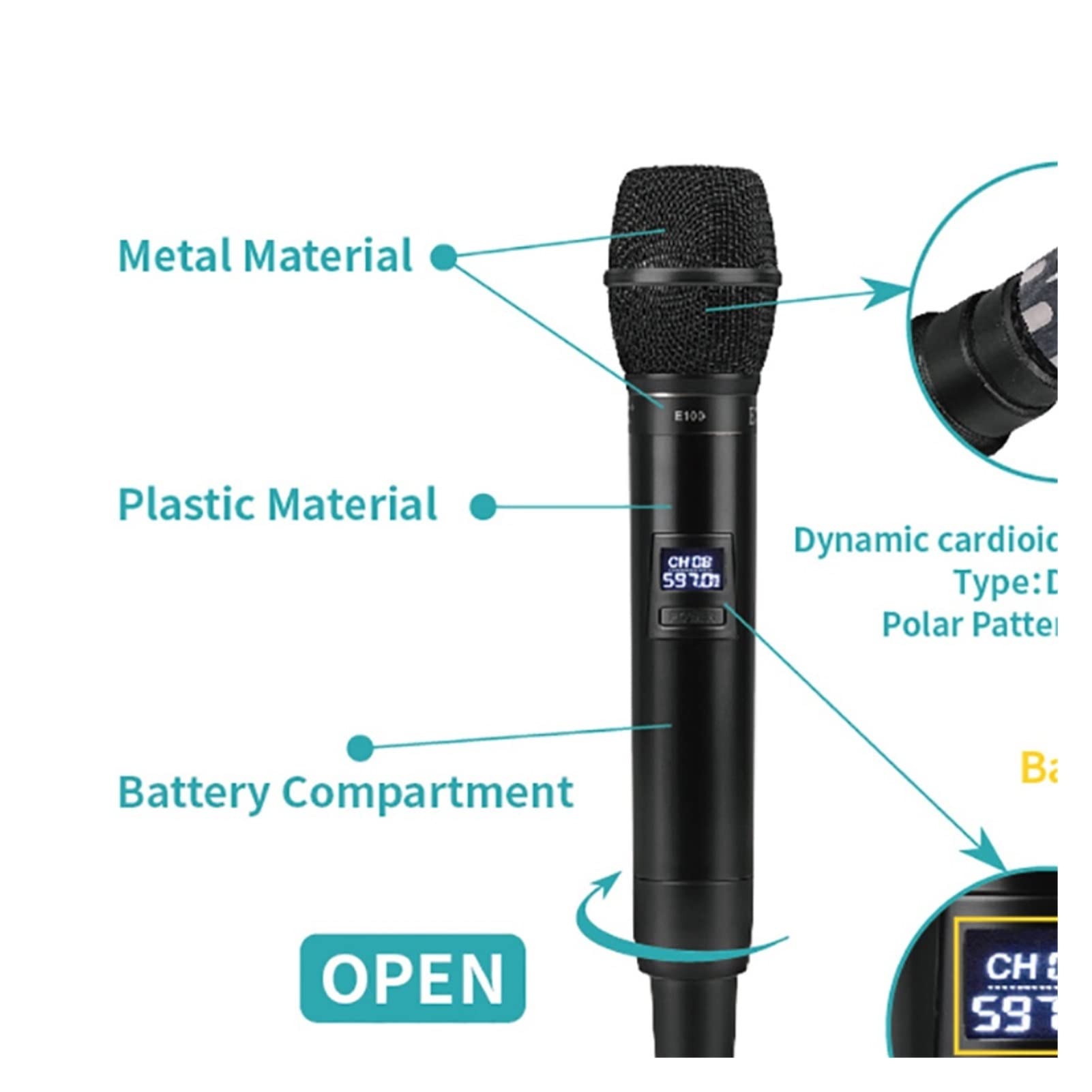 CLEIDE Mixer Audio, Dual Way Transmitter UHF Wireless Microphone with Handheld + Bodypack + Lapel + Headset Mic for Karaoke Church Youtube Facile da Usare e Controllare, Compatibile con PC