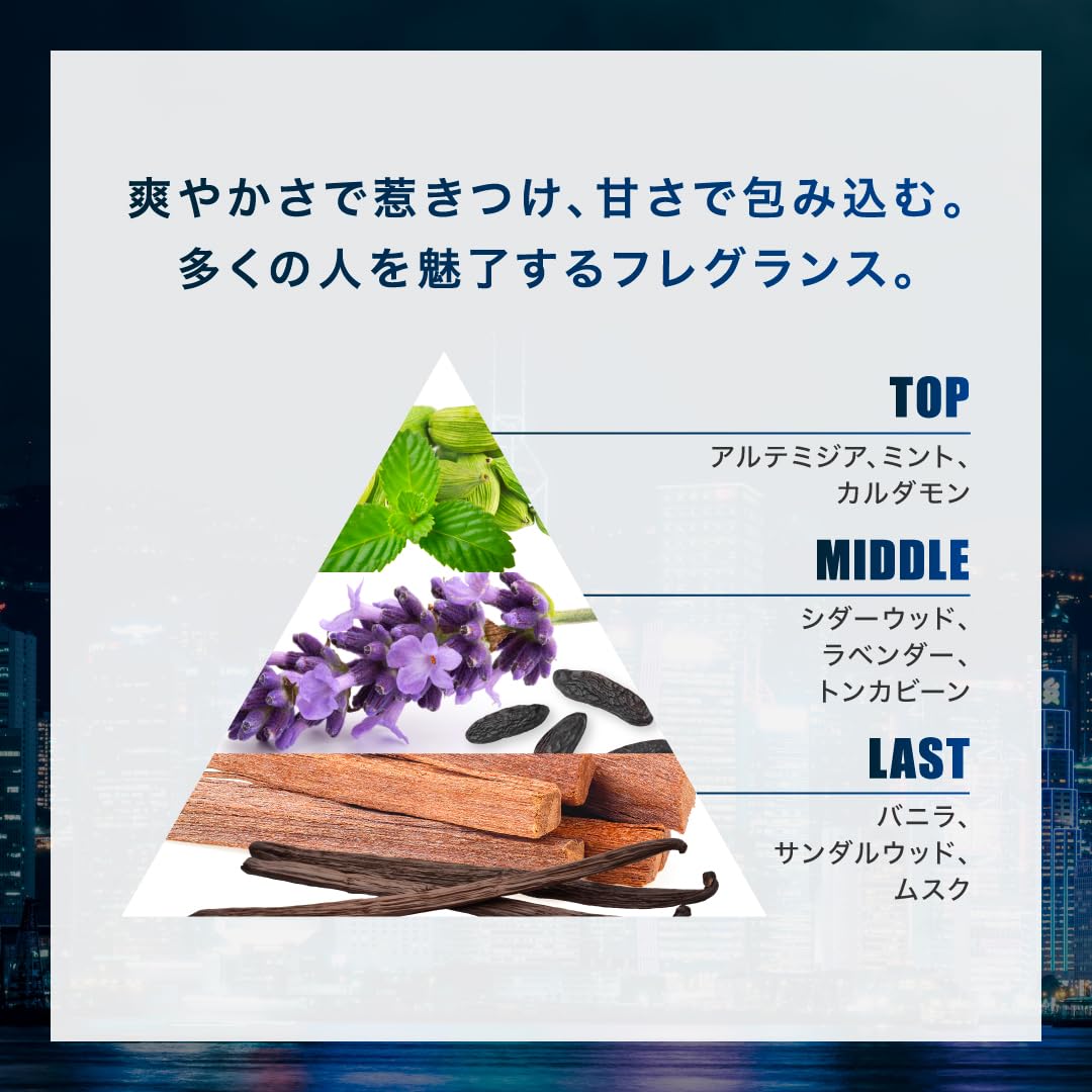 Amazon.co.jp: Jeanne Arthes ジャンヌ・アルテス Sexy Boy Eau De