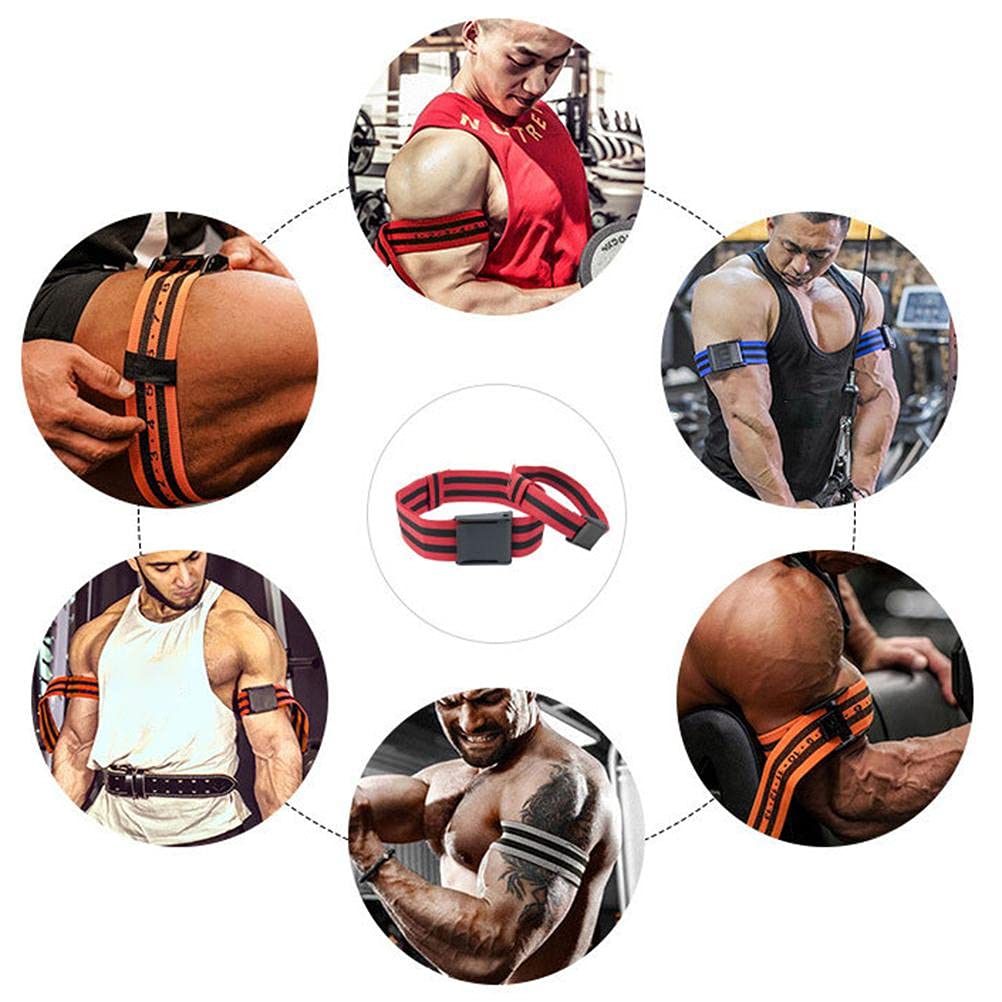 Tumnea Occlusion training bands - Image 4