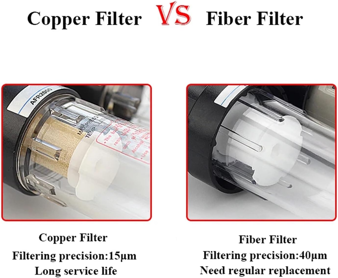 Air Compressor Pressure Reducing Valve Pneumatic Water Oil Separator Manual Drainage AC2010-02 Pneumatic Air Filter with Fitting (Color : AC2010-02 with 10mm, Size : Copper Filter)