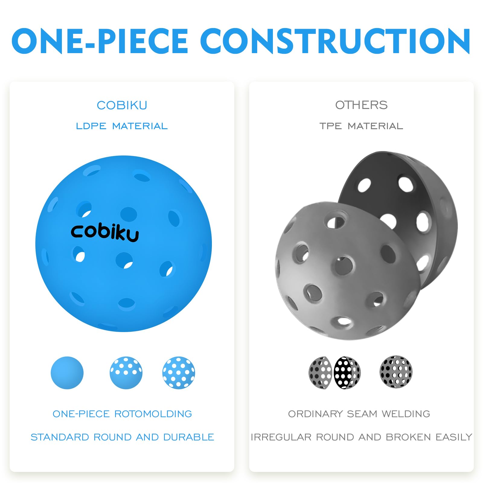 COBIKU USAPA Approved Outdoor Pickleballs - 40 Holes, Perfectly Balanced, High Visibility Green (6 Pack)