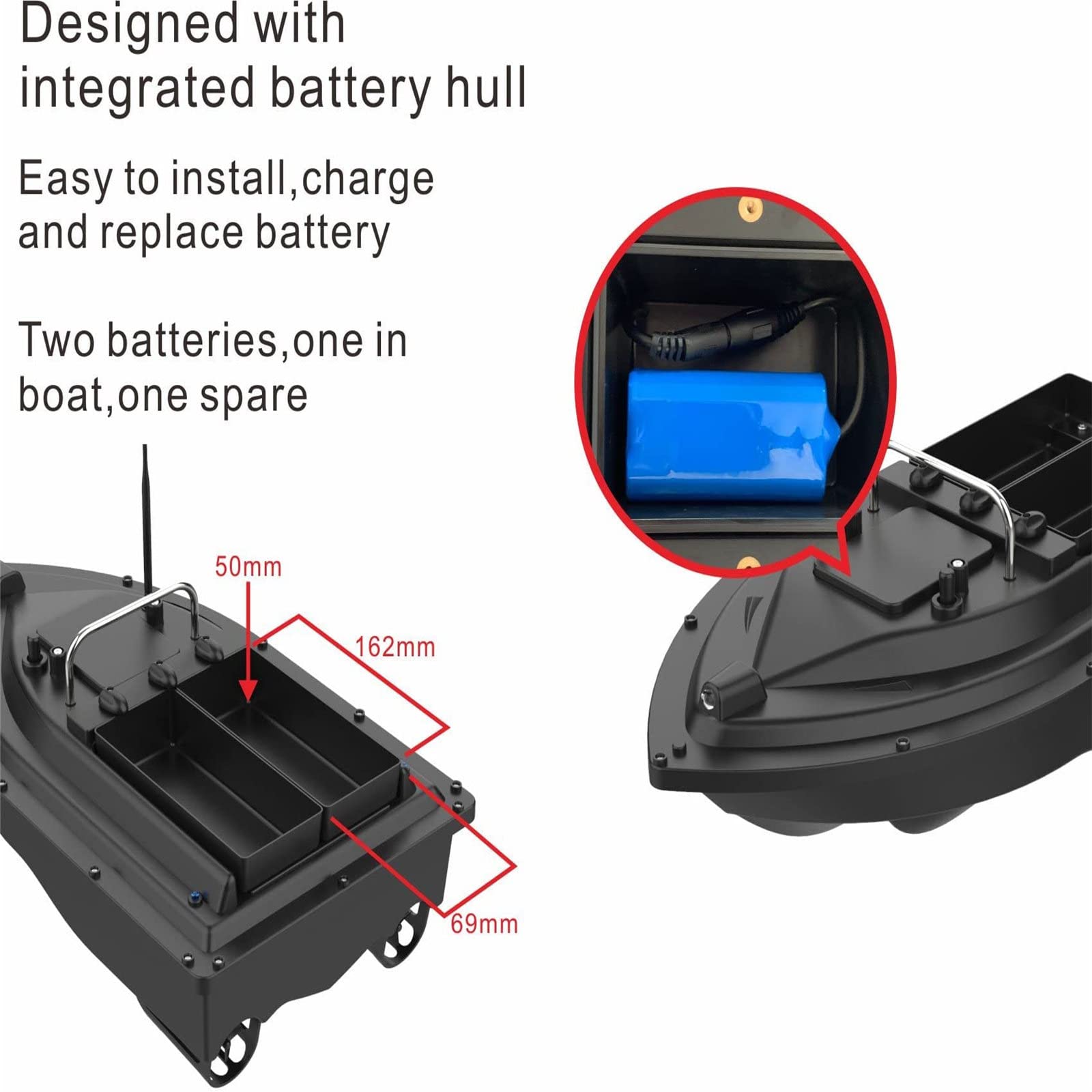 Bateau RC Télécommandé Avec Détecteur De Poissons - Capacité 1,5 Kg, Appât à Distance