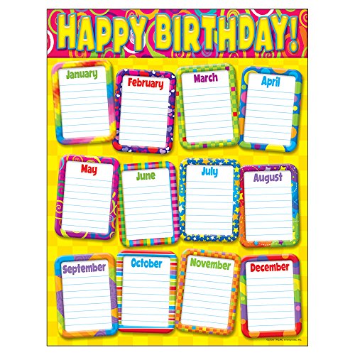 Trend Enterprises, Inc. Razzle-Dazzle Birthday Learning Chart, 17
