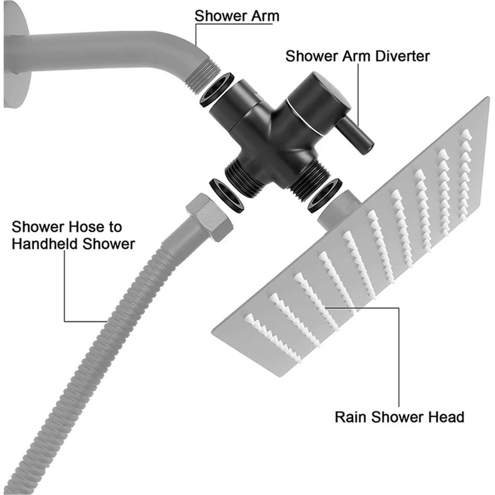 2 uds G1/2in válvula desviadora de latón de 3 vías convertidor adaptador T negro for cabezal de ducha convertidor de válvula de agua de baño Para Cocina, BañO