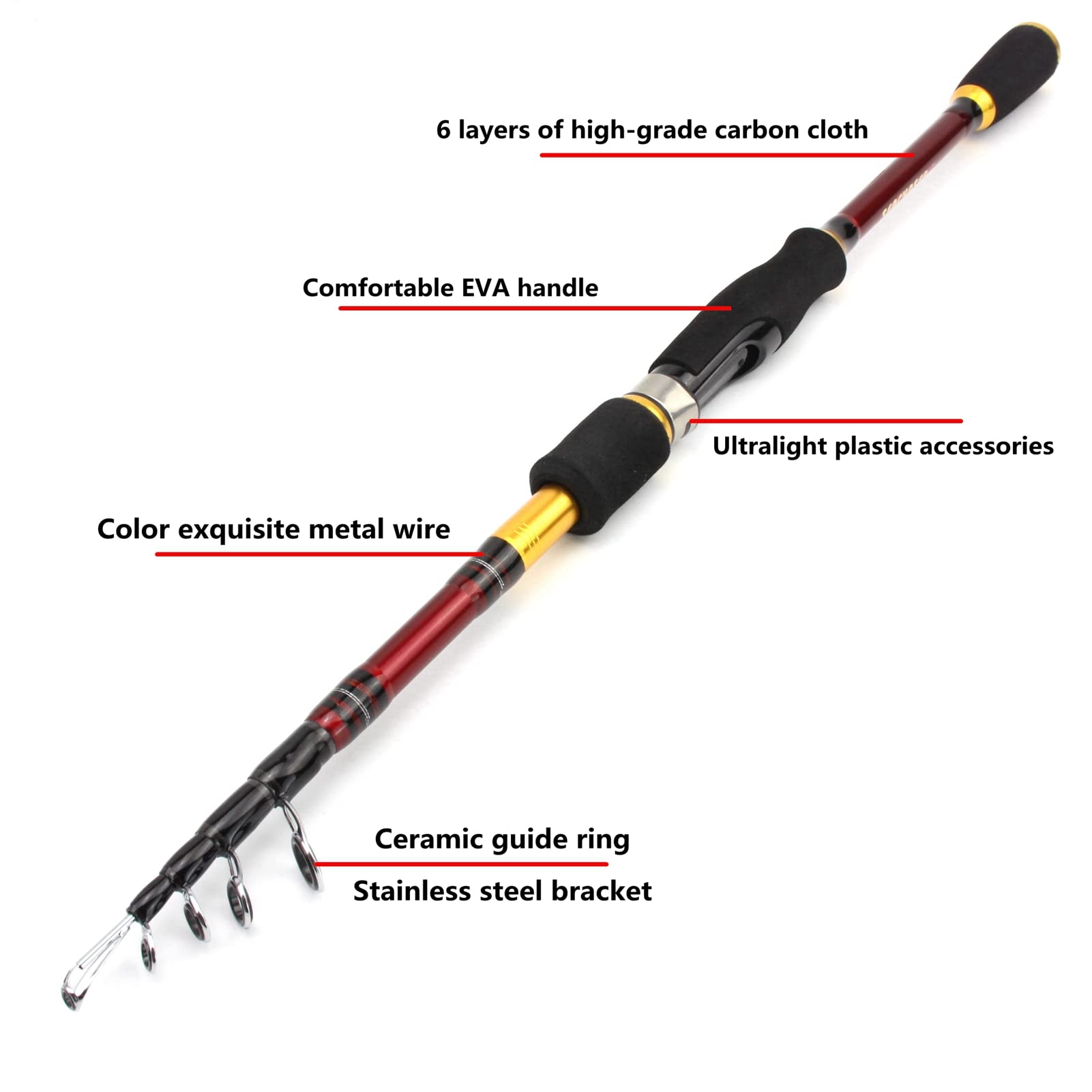 コンパクトロッド、7フィート、キャステイングロッド Amazon | YOXIXI コンパクトサーフロッド 1.8m-2.7m Mパワー 餌