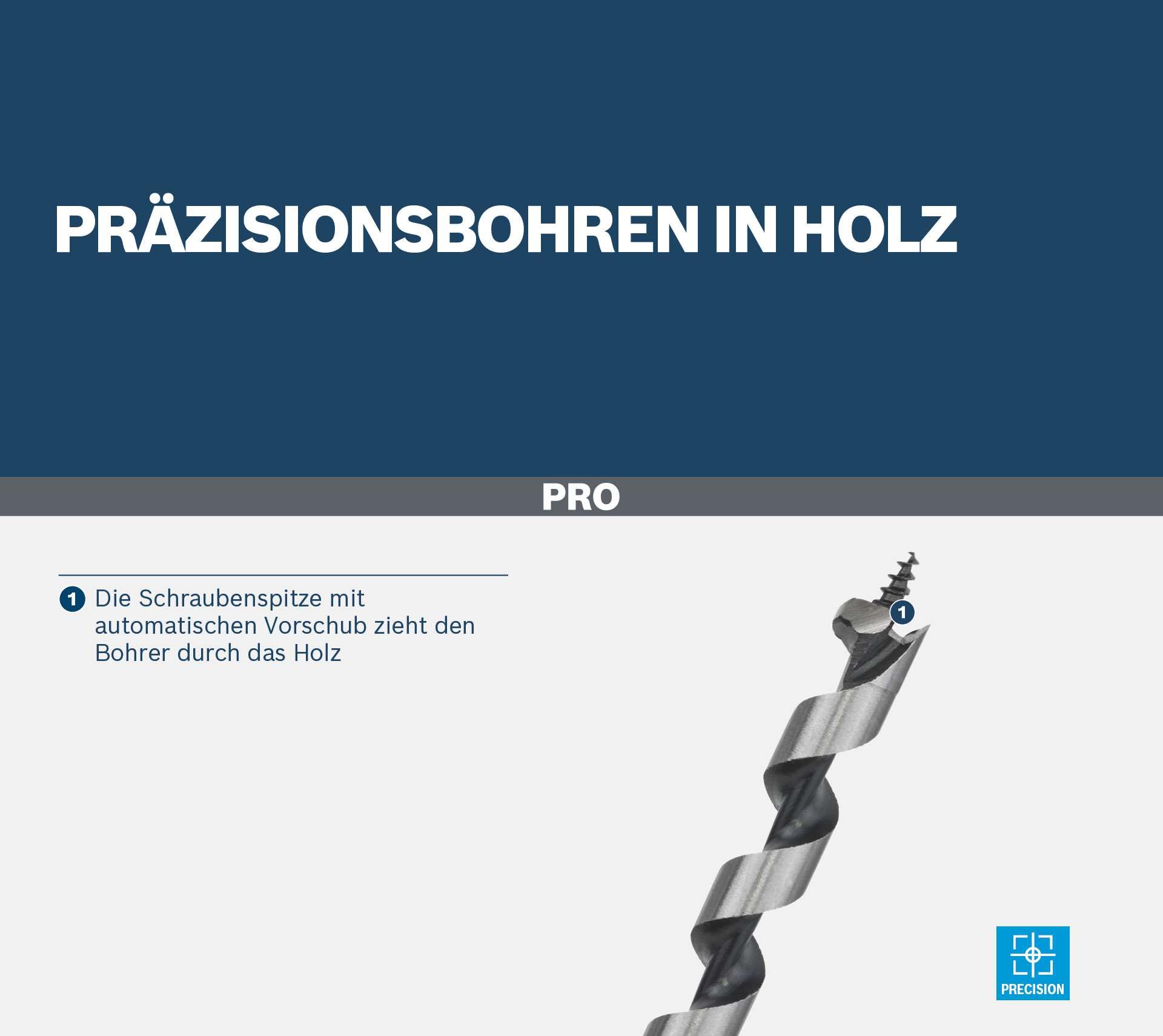 Amazon.co.jp: Bosch Professional Holzschlangenbohrer mit 1/4