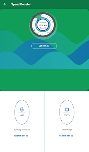 Source VPN