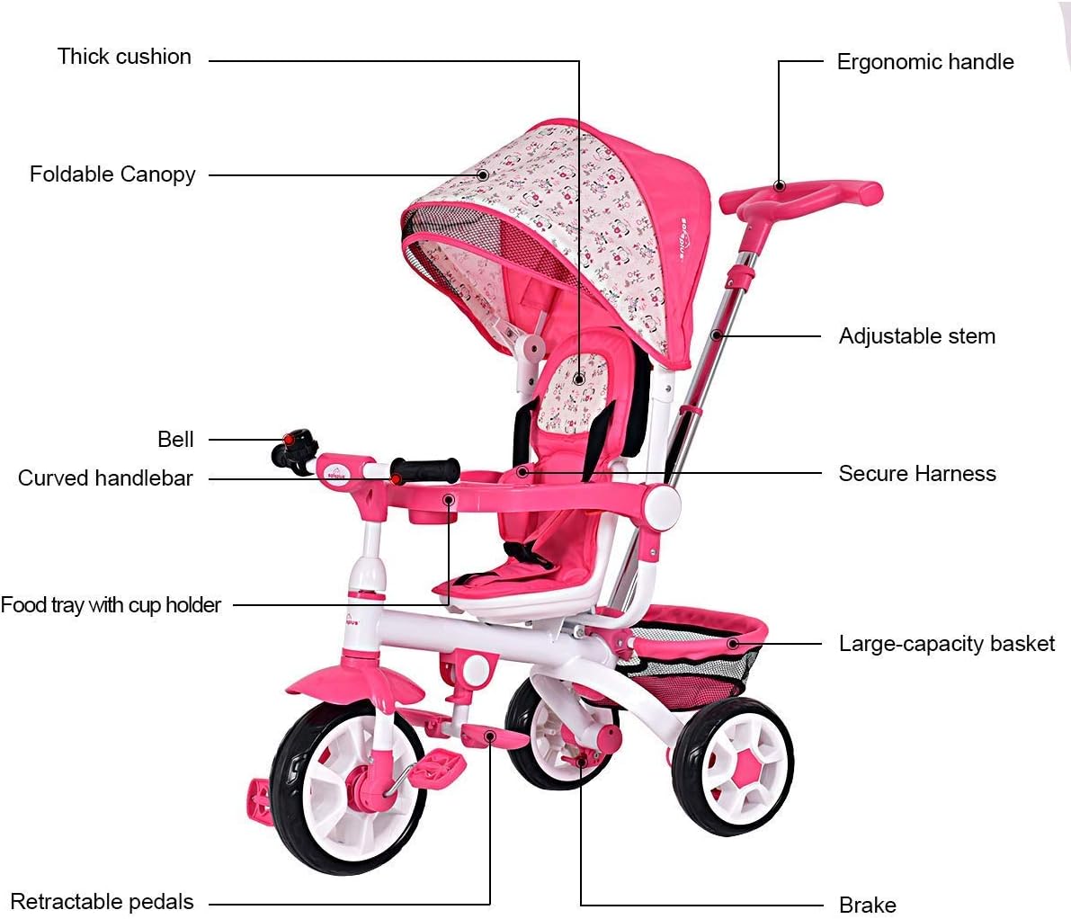 Holiday Deals 🛒 HONEY JOY Tricycle for Toddlers, 4 In 1 Baby Stroll Trike w/Adjustable Canopy & Storage Basket, Detachable Sponge Guardrail, Safety Harness, Kids Tricycle w/Push Handle, for 1 Year Old Boy Girl (Pink)