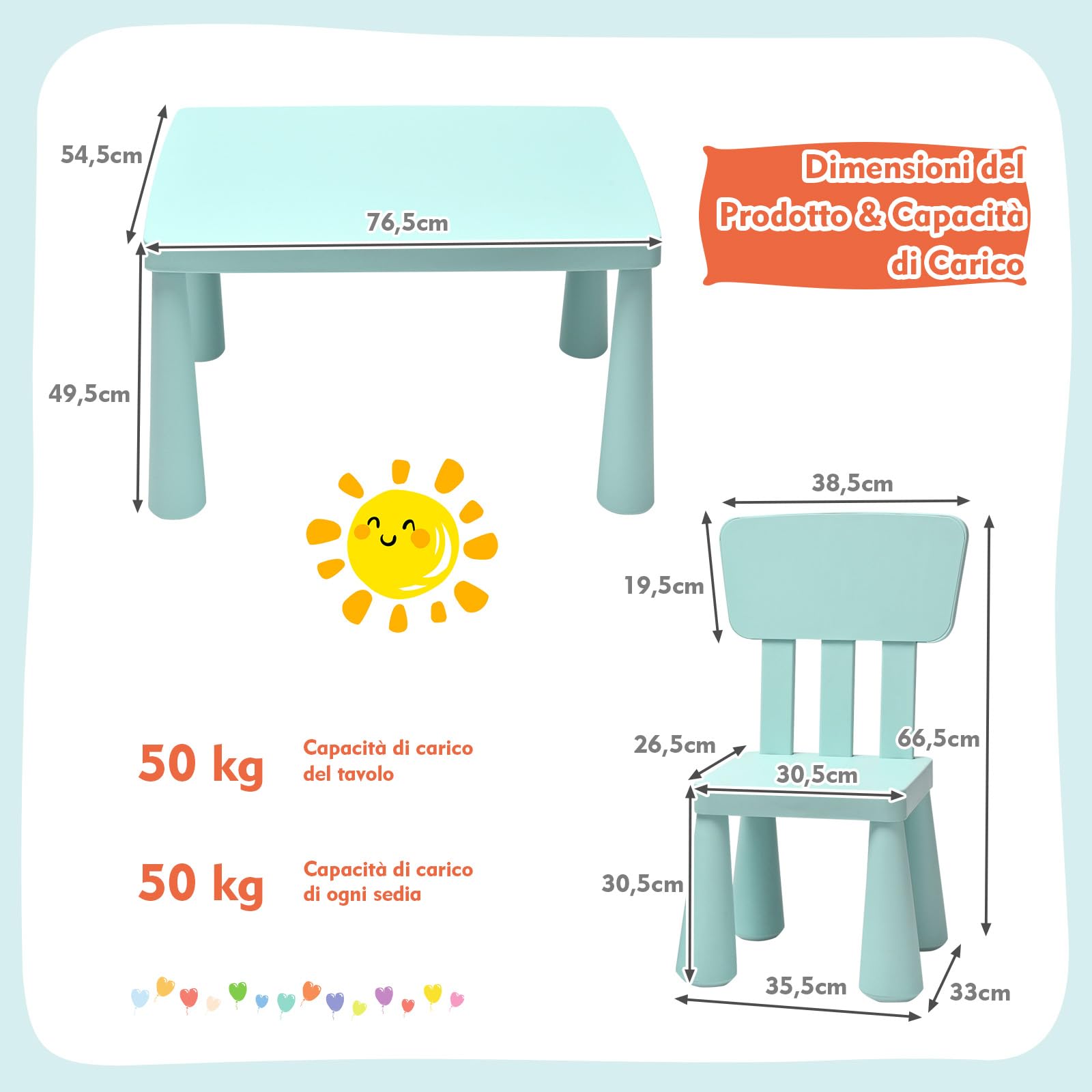 RELAX4LIFE Tavolino per Bambini con 2 Sedie in PP Atossico, Montaggio senza Attrezzo, Portata di 50 KG, Tavolo: 54,5x76,5x49,5cm, Sedie con Schienale: 36x35x66,5cm (VERDE)