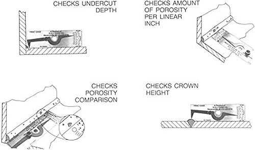 Miniatura 6 de Medidor de soldadura de acero inoxidable V-WAC Undercut Inch Inspección Soldadura Herramienta de medición Regla Espesor 0.037 in (sistema británico)