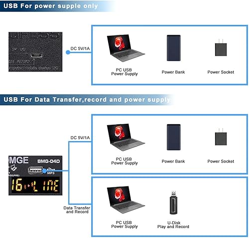 Miniatura 2 de HNKDD - Mini mezclador de 4 canales, tarjeta de sonido de audio DJ, 16 efectos digitales, reducción de ruido, pantalla de nivel LED para cantar en