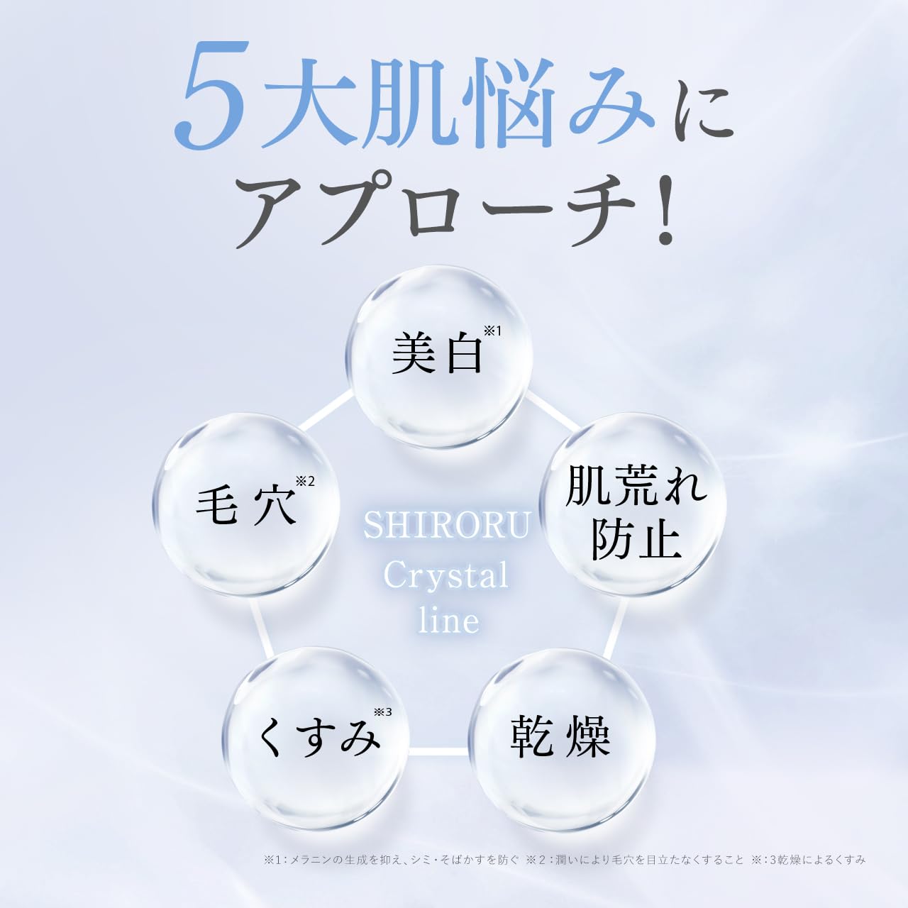 Amazon | SHIRORU (シロル) クリスタル モイスチャークリーム 30g