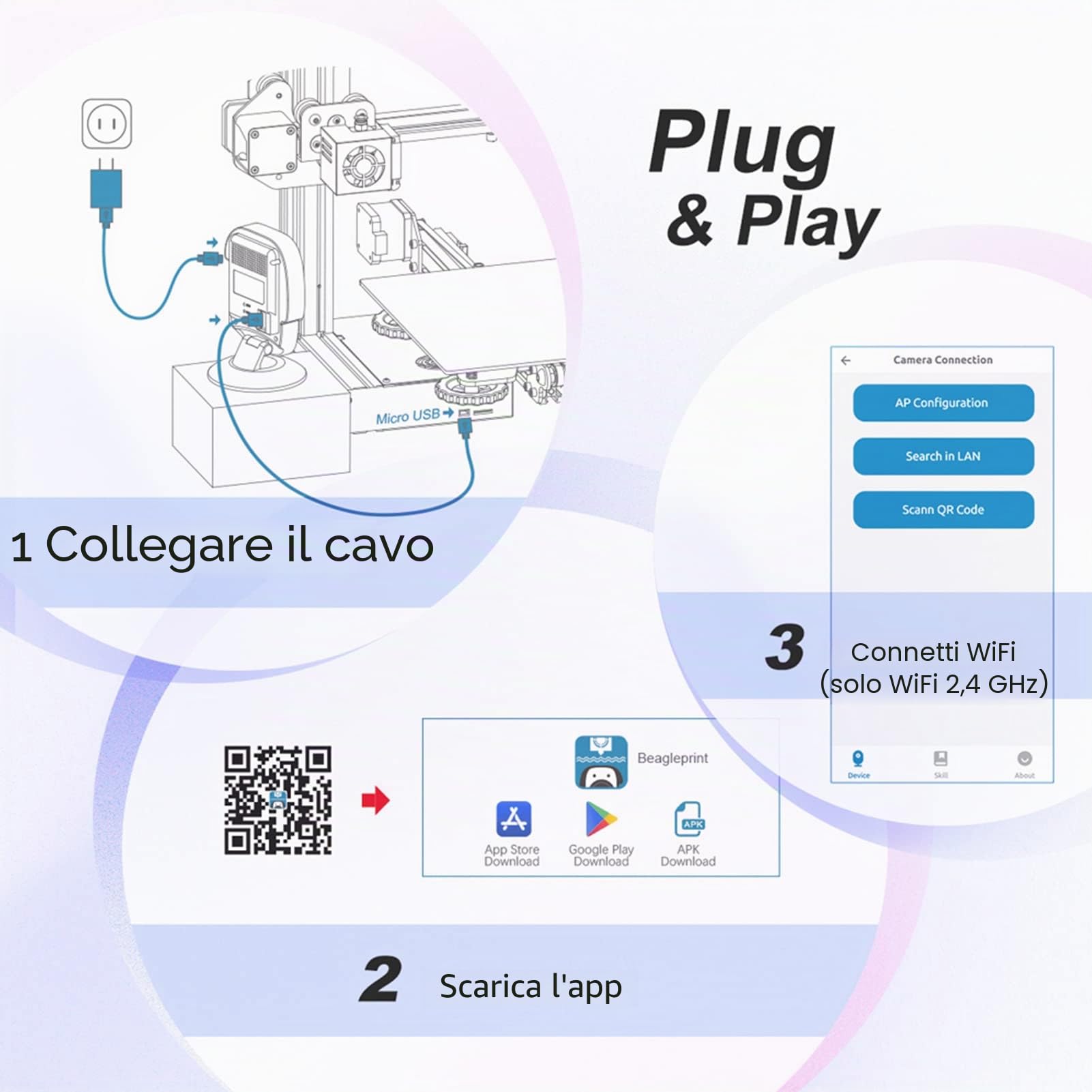 Beagle camera, webcam per stampante 3D, Plug & Play, monitoraggio remoto, supporto per PC/app, generazione automatica di video time-lapse, con scheda micro SD 32 G, 2.4 GHz WLAN