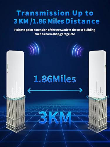 Wireless Bridge with Two 100Mbps LAN Port, 3KM 5.8G Point to Point/Multipoint Outdoor CPE, 14dBi High Gain Antenna WiFi Bridge for Network Expansion, PoE Adapter, IP65 Waterproof, 2 Pack(5.8G)