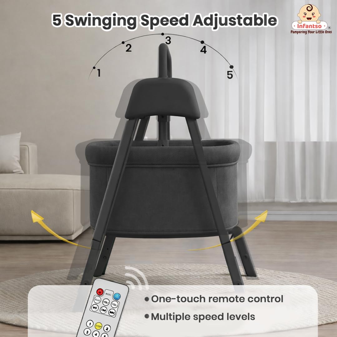 Infantso Premium Electric Baby Cradle Swing - Bluetooth & Remote Control Palna Jhula with Custom Swing Time, Adjustable 5-Speeds, Automatic Swing Cradle for 0-12 Months, Soft Mattress, Safe & Spacious 1
