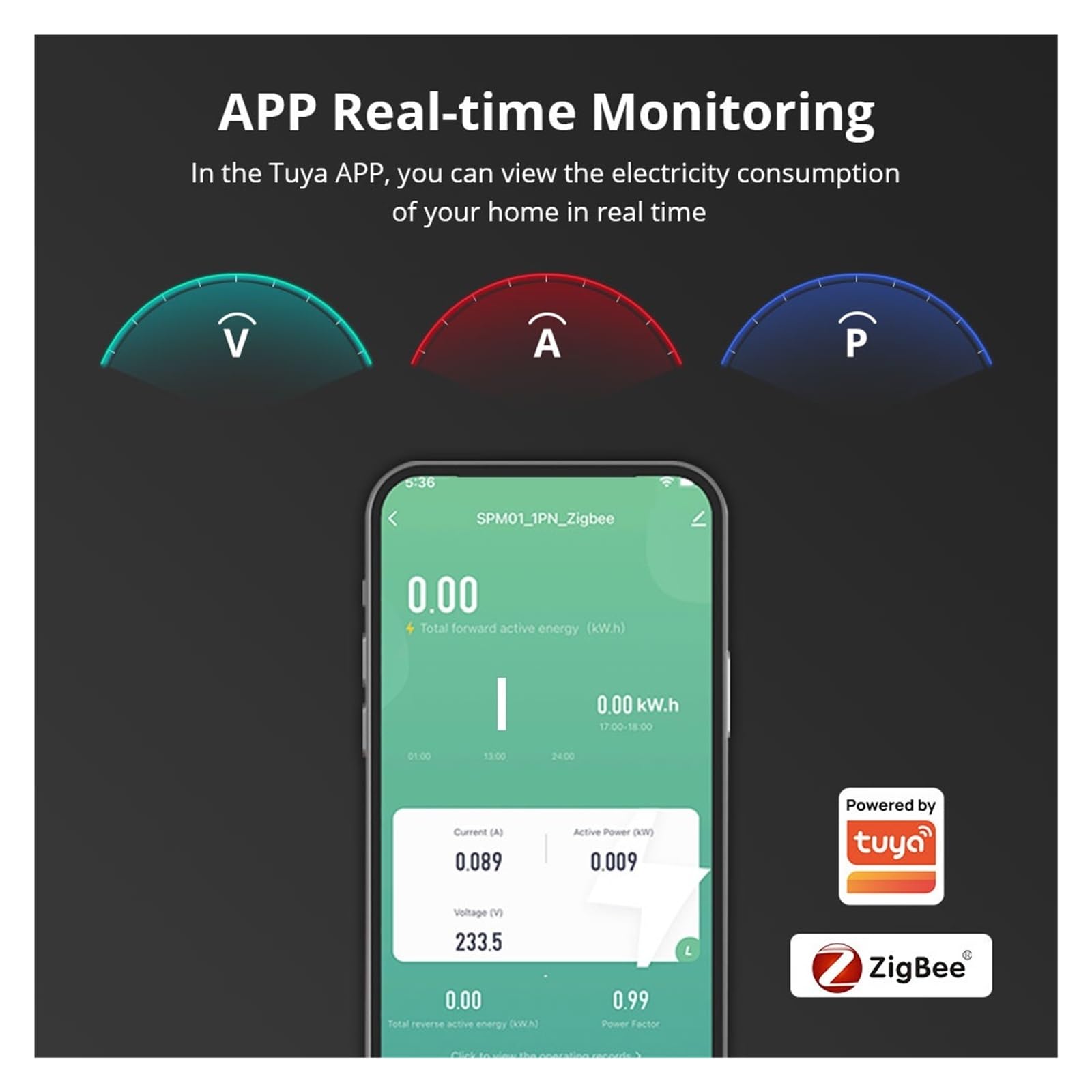 Inteligentny Licznik Energii Tuya Zigbee Monitor WiFi Czujnik Elektryczny Pomiar W Czasie Rzeczywistym 2mqtt Sterowanie Asystentem Domowym 63A łAtwy W UżYciu I Bezpieczny(Zigbee Version)