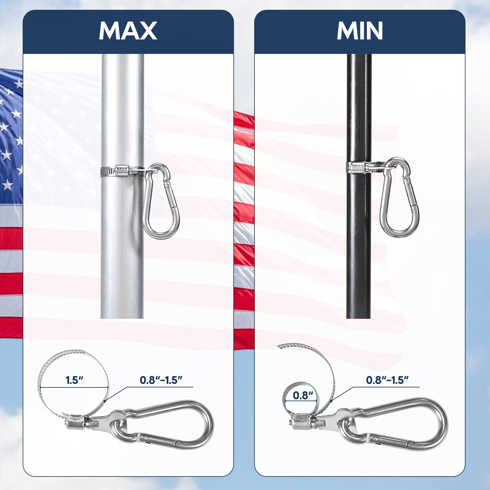Clips Mât Drapeau Acier Inoxydable 6p - Mousquetons Pivotant 360° Pour Cordage Maritime