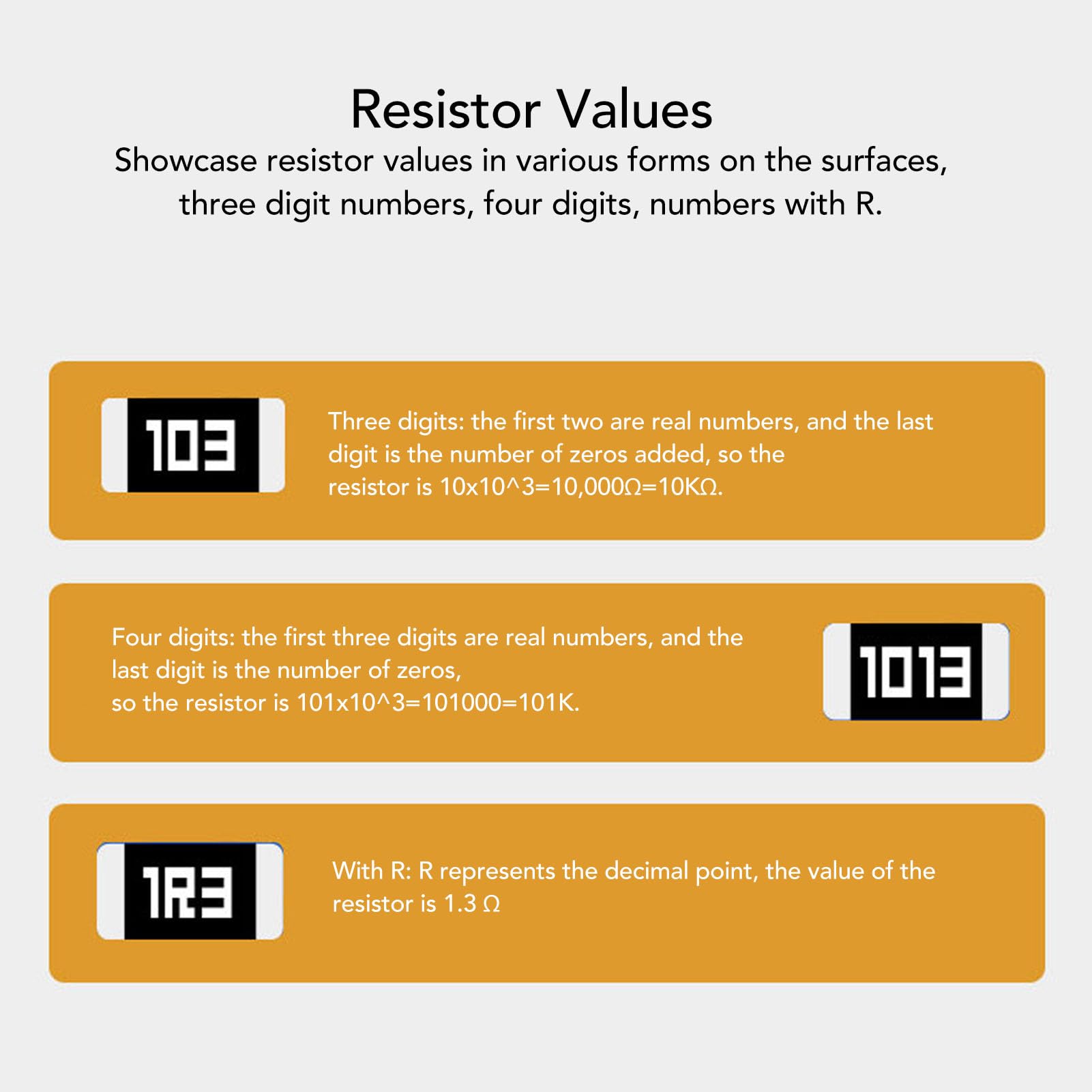 0201 0R-10M SMD Resistor Kit, 170 Values X 50pcs Each 1% Accuracy SMD Resistor Sample Book, SMD Resistor Assortment Folder for Electronic Components