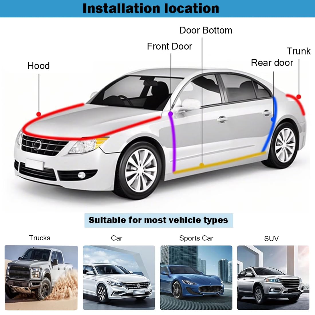 Para Portiera Auto 10M, Nero) Protezione Per Bordi Portiera Auto, Guarnizione In Gomma A Profilo In Gomma Per Bordi - Foto 13