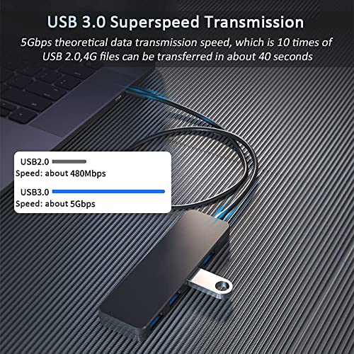 USB 3.0 Hub, VIENON 4-Port USB Hub USB Splitter USB Expander for Laptop, Xbox, Flash Drive, HDD, Console, Printer, Camera,Keyborad, Mouse - Image 4