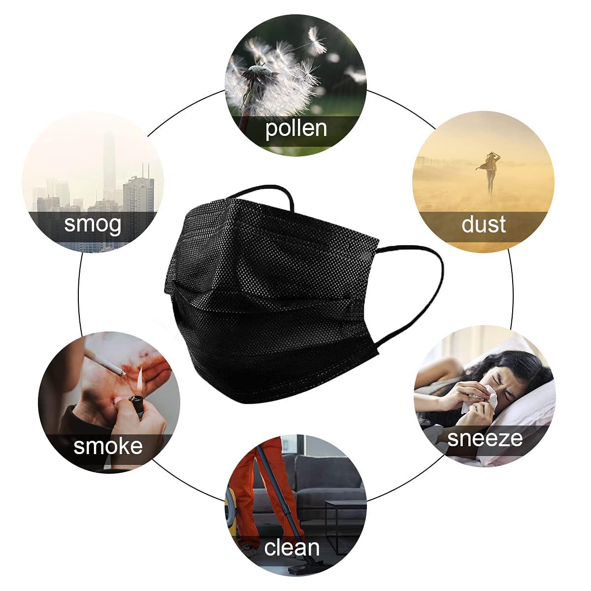 Face Mask 100PCS Adult Black Disposable Masks 3-Layer Filter Protection Breathable Dust Masks with Elastic Ear Loop for Men Women