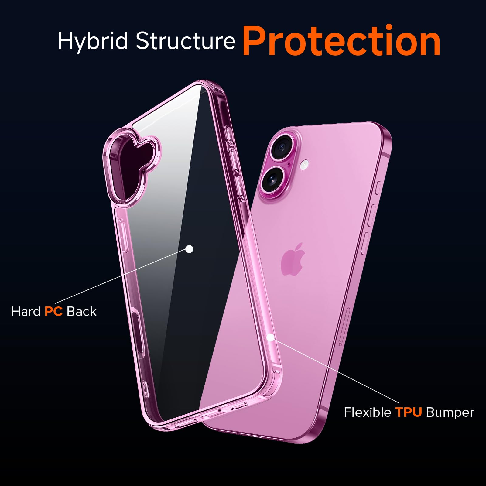 iVoler Anti Ingiallimento Chiaro Cover per iPhone 16 con 2 Pezzi Pellicola Vetro Temperato e Cornice di Installazione, [Antiurto di Grado Militare] Custodia Trasparente Sottile Case-Rosa