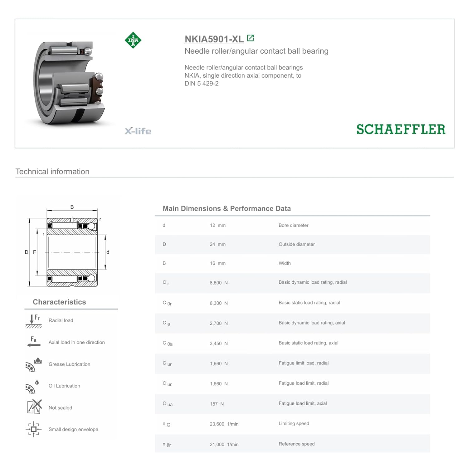 INA NKIA5901-XL Combined Needle Roller/Angular Contact Ball Bearing for axial Loads in one Direction Low Cross Section Separable Design Double Direction axial Component NKIA5901