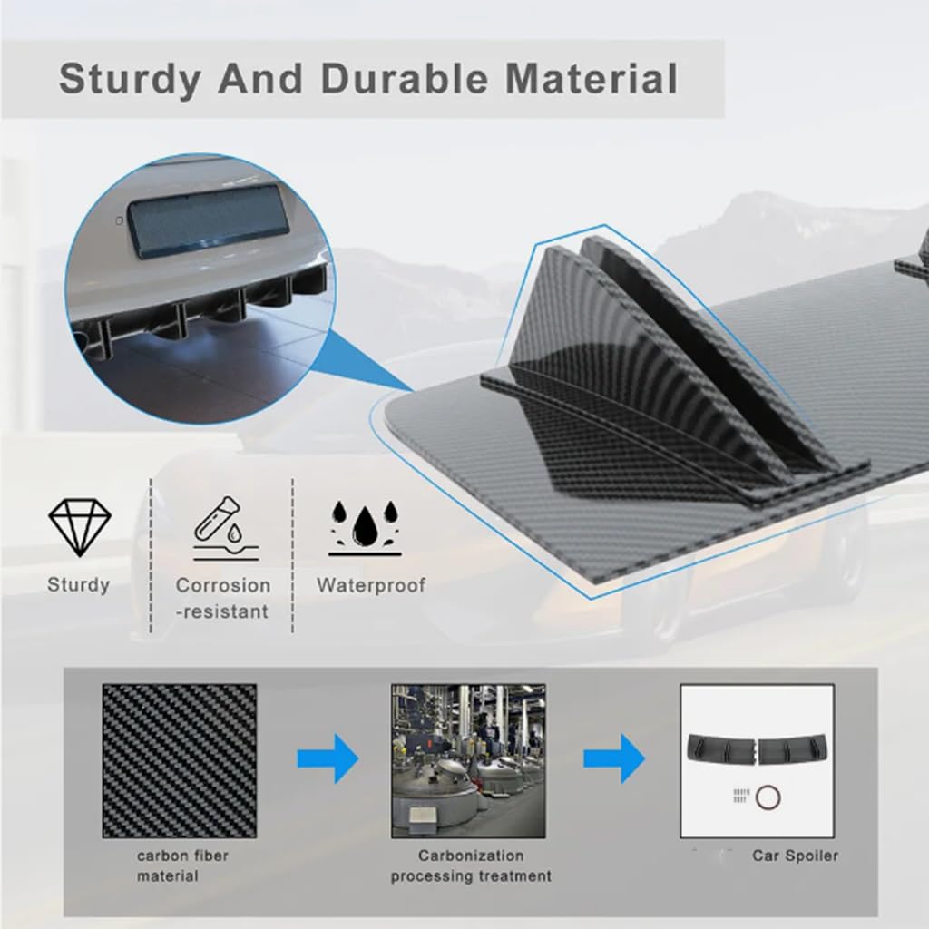Difusor de Labios de Parachoques para Mini Mini 4door 2014-2023,Shark Fin Difusor Spoiler Chasis de Parachoques Trasero Alerón Coche Accesorios