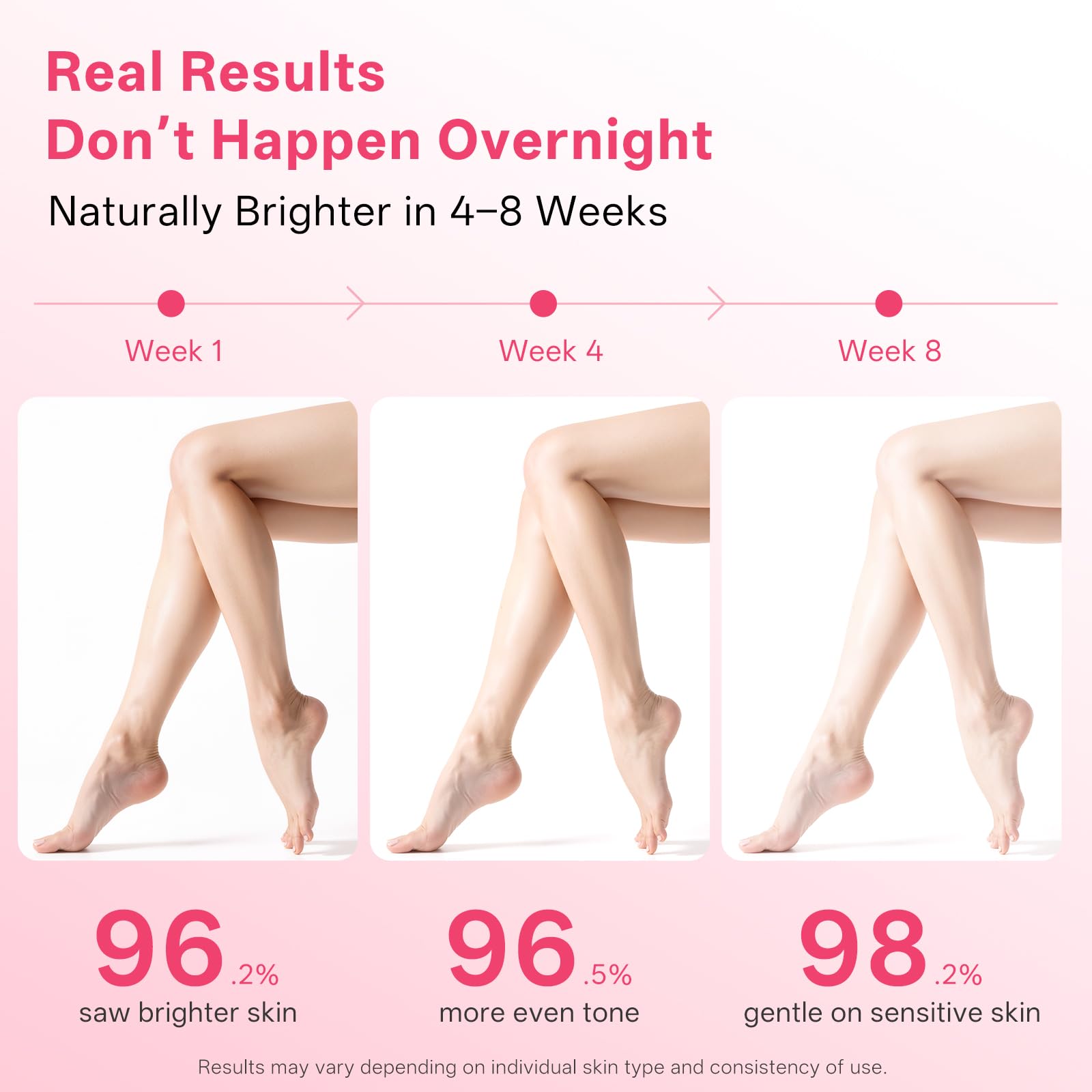 APBM Skin Lightening Cream for Intimate Area with Niacinamide, Arbutin, Tranexamic Acid and Vitamin C, Even Skin Tone for Body, Underarm, Knees, Elbows, Inner Thigh, Bikini Areas, 1.7 fl.oz