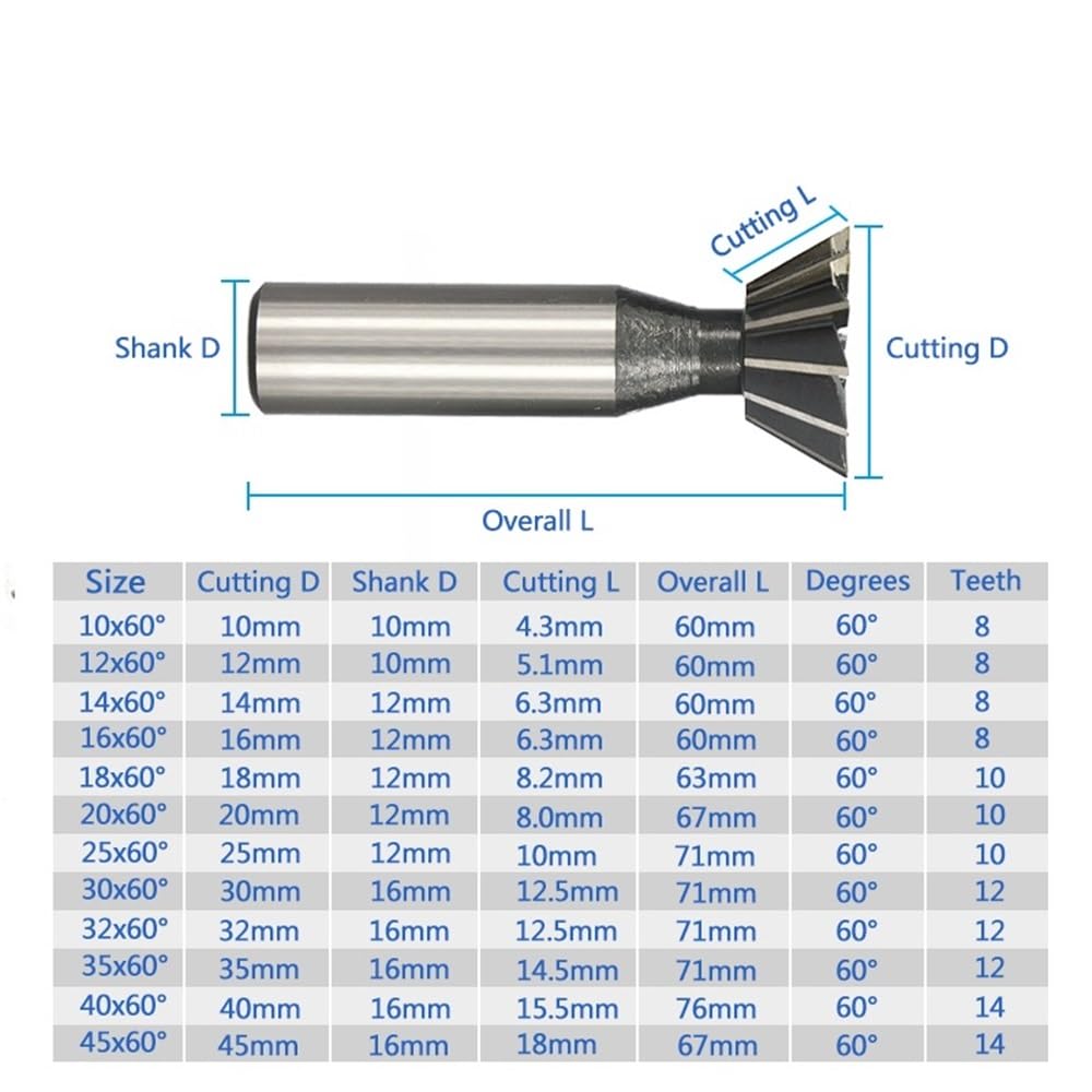 Frez trzpieniowy z prostym chwytem Trzpień frezarski, frez trzpieniowy, frez HSS do połączeń na jaskółczy ogon 60 stopni 10-60 mm x 60 mm, dwustronny, prosty trzonek 1 szt.(60mm x 60)