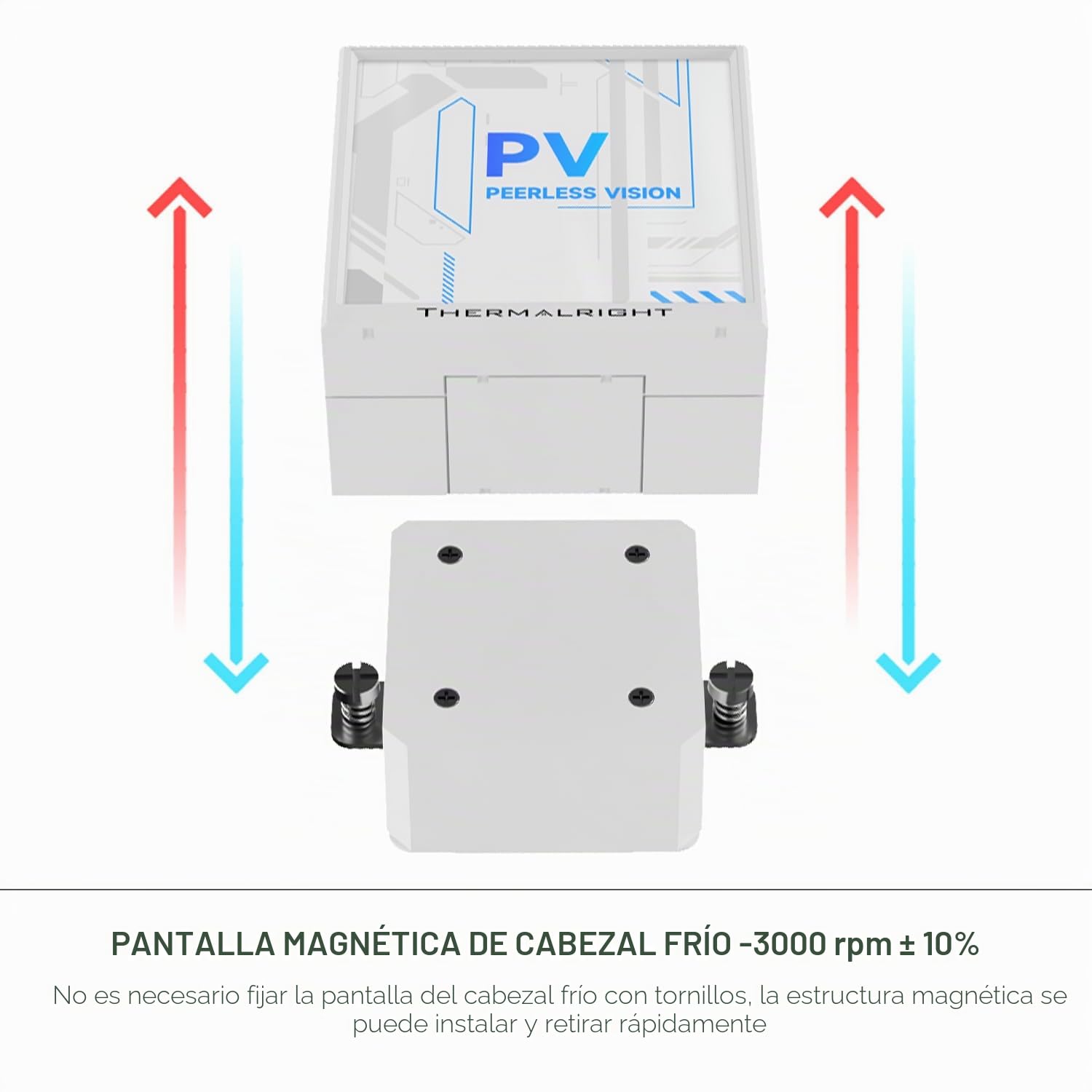 TR Thermalright Peerless Vision 360 ARGB Enfriador de procesador líquido blanco, pantalla LCD IPS de 3,95 pulgadas con resolución 480x480-Magnética, 360mm Aio, para AM4/AM5, LGA1851/1700/115x