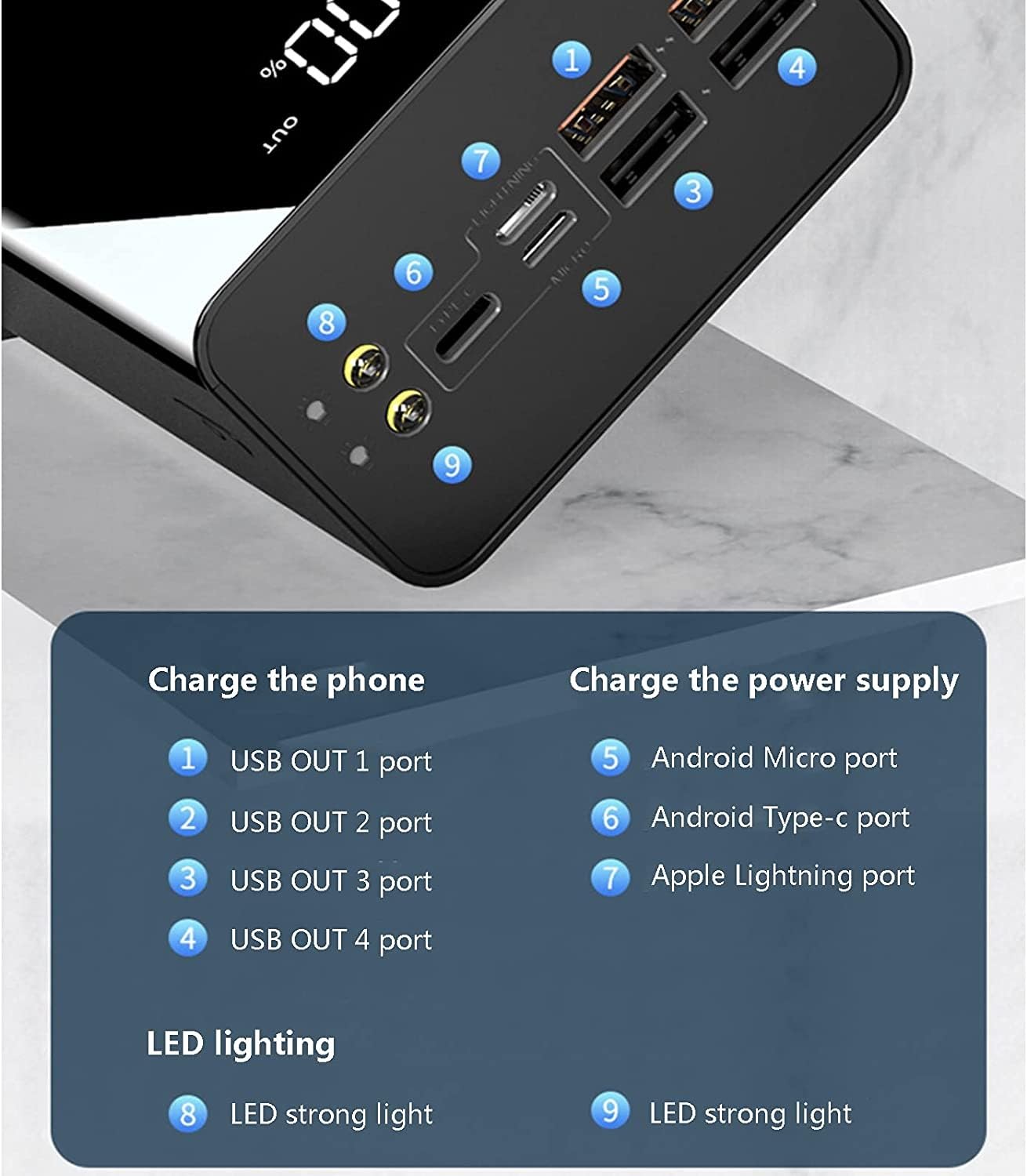Cargador Portátil 40000-100000Mah Paquete De Batería De Alta Capacidad Power Bank Con Pantalla Puede Cargar 4 Dispositivos Carga Rápida Para Teléfonos Inteligentes, Tabletas, Consolas De Juegos(Black,