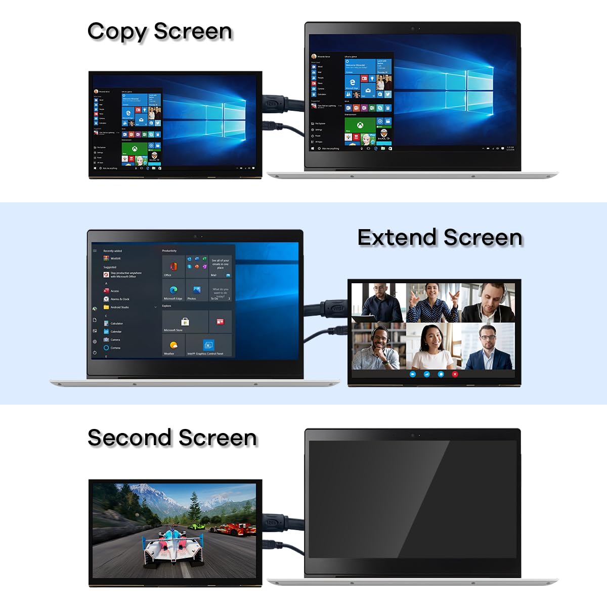 LAFVIN Schermo touch capacitivo IPS 7" HDMI LCD 1024 x 600 compatibile con Raspberry Pi 4 3 2 1 B B+ A+, PC, supporta Windows 10/8.1/8/7