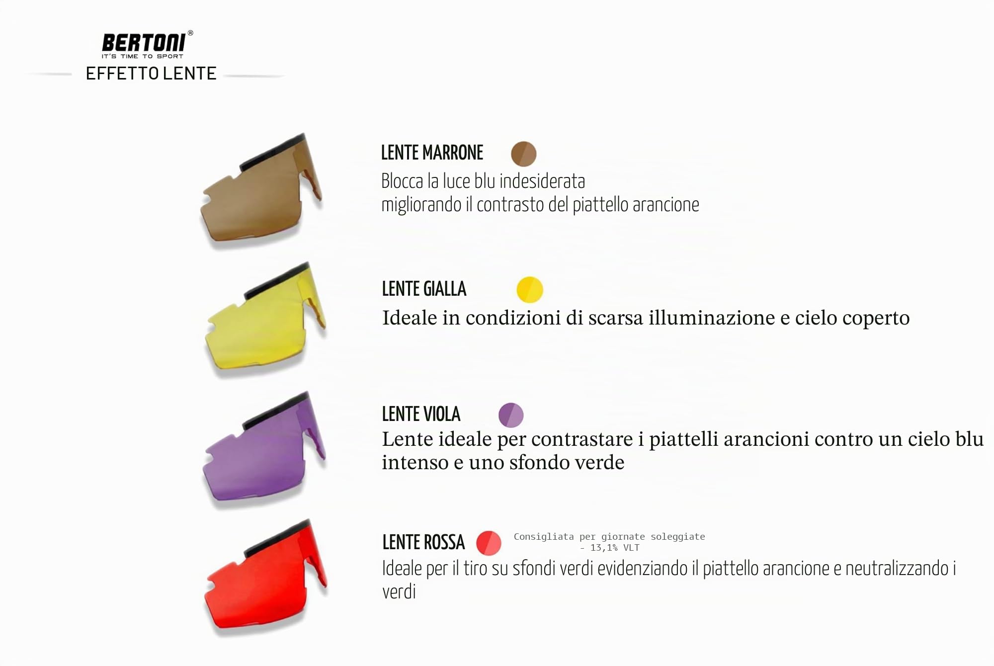 Bertoni Occhiali da Tiro Sportivo Poligono con 4 Lenti Intercambiabili e Clip Accessorio per Lenti da Vista Graduate – SH890N SOS Italy Occhiali Tattici Uomo e Donna per Shooting