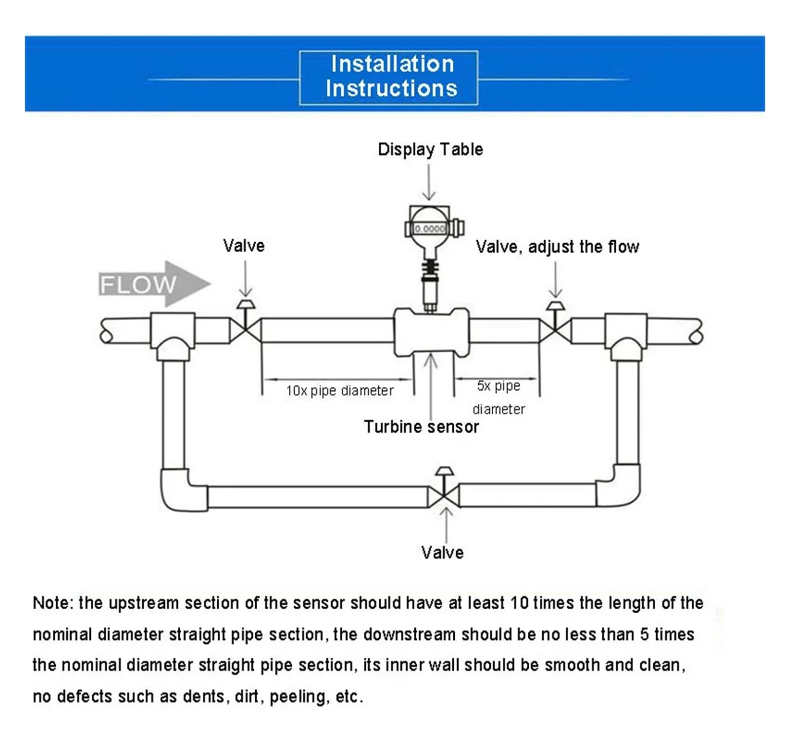 Caudalímetro de turbina de gas de alta precisión con pantalla digital inteligente de acero inoxidable for tuberías. Garantizar la estabilidad(DN100)
