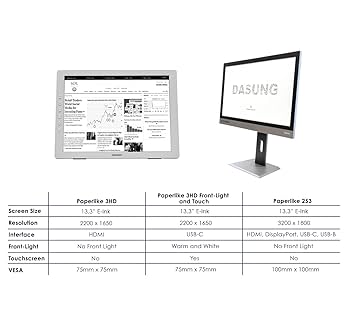 Amazon.co.jp: Dasung Paperlike HD-FT | 13.3インチ E-Ink
