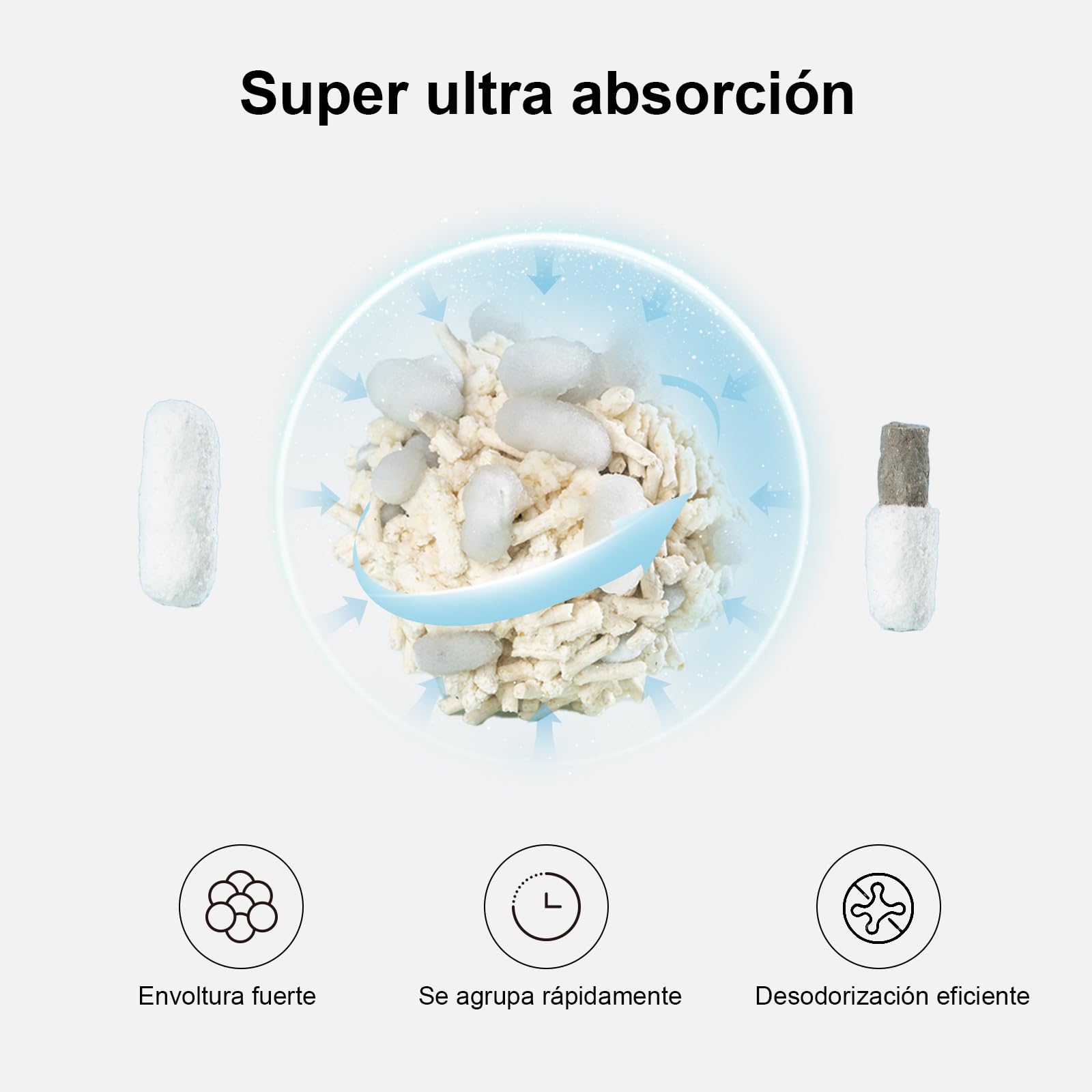 FUKUMARU Arena de Tofu para Gatos 10.8 kg, Arena aglomerante rápida para Gatos con Material superabsorbente, absorción instantánea, sin Polvo, bajo Rastro, Control de olores