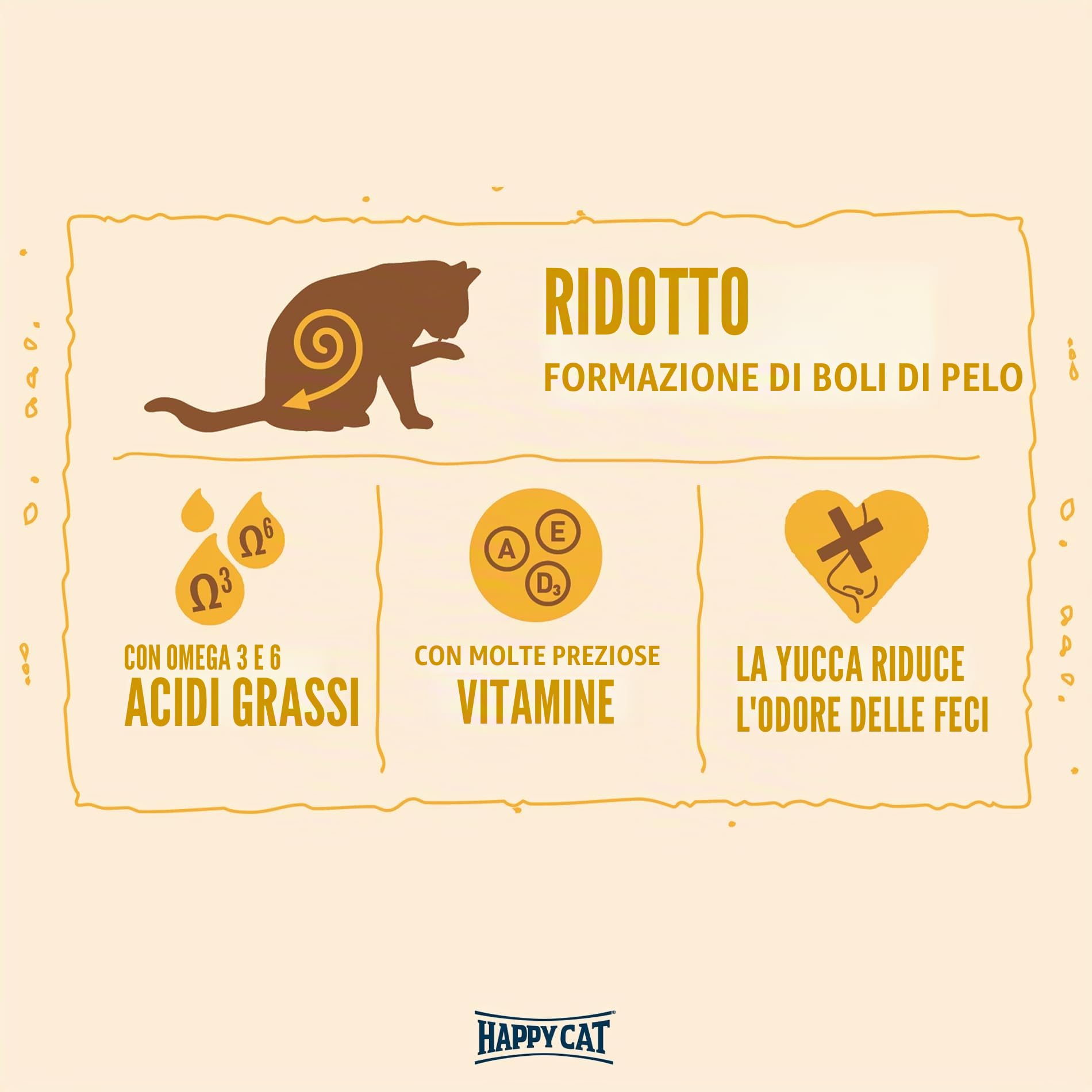 Happy Cat 70411 - Happy Cat Minkas Hairball Control pollame - cibo secco per gatti adulti - 10 kg