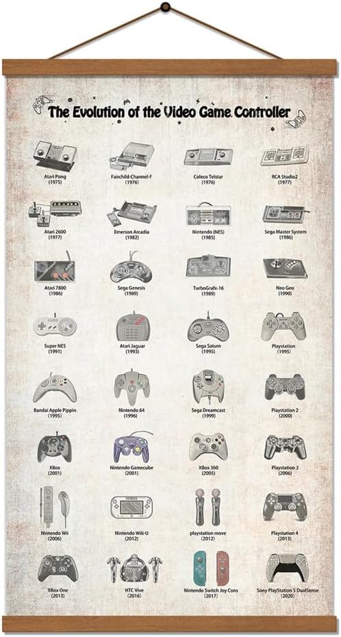Reseña de Broken Sword: La Sombra de los Templarios: Reforjado por Gabriel Fauno Zissou 11 61EgbZ+qToL. AC SX679 NOFICHE Video Game Poster Retro Rustic Console Controllers History Decor Gift to Teen Man Boys Cave Gamers Boys Room Wall Art Print on Canvas Pianting With Frame 16x27 Inch