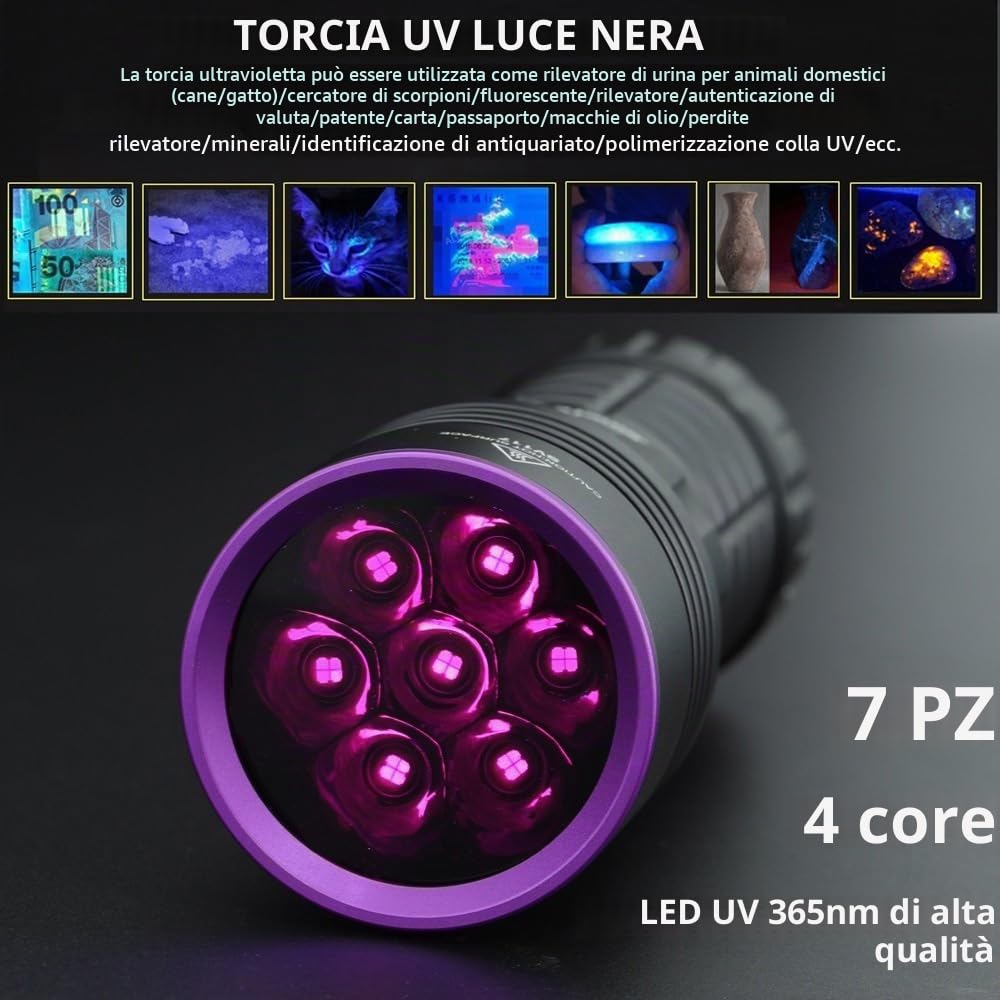 Alonefire SV117 70W Torcia UV LED Potente 365nm USB C Ricaricabile Display Digitale Ultravioletti per Resina, Pesca, Fluoresceina, Rilevatore di Urina, Minerali con Occhiali Protettivi UV, Batteria