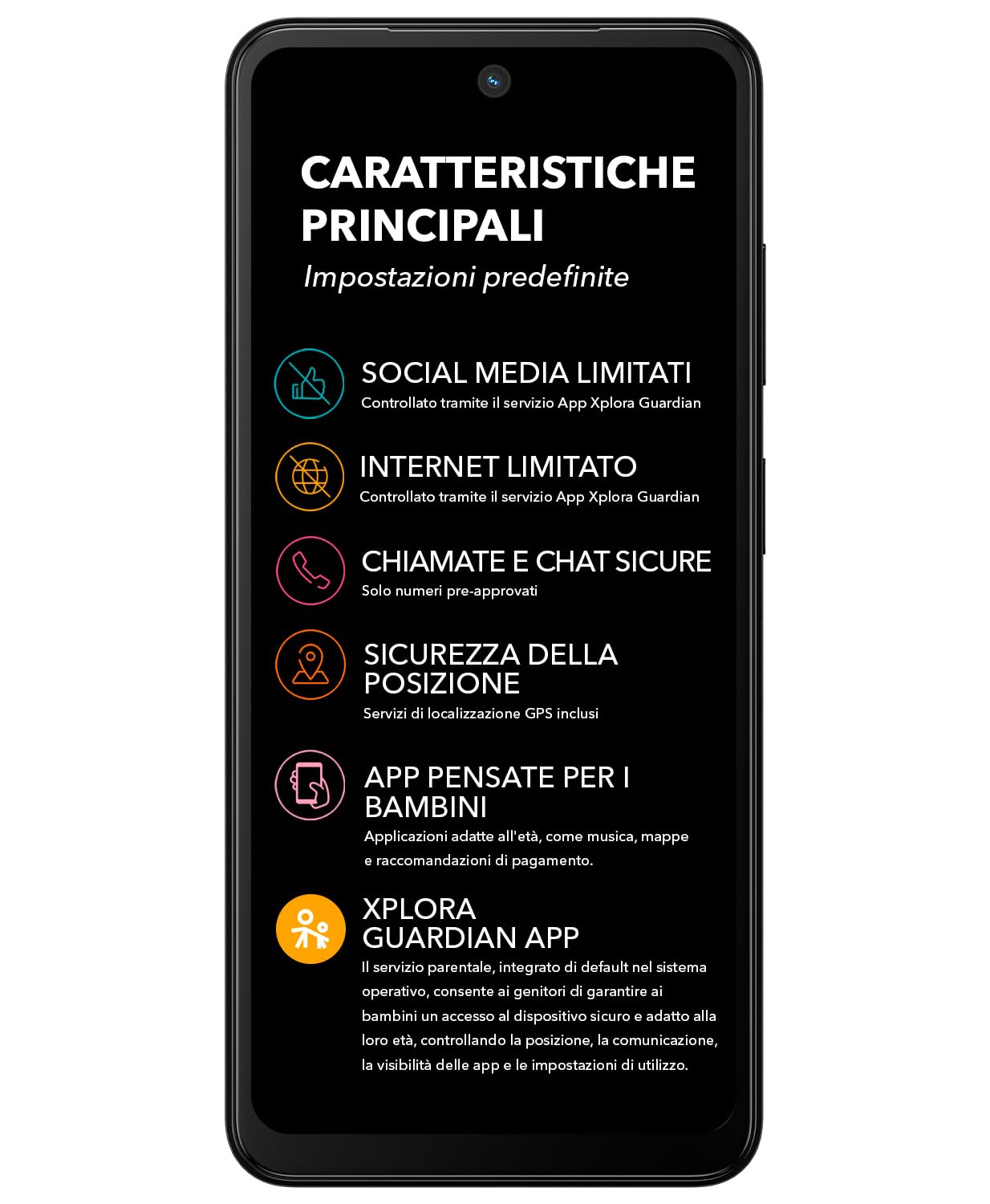 XPLORA HMD Fusion X1 Smartphone Sicurezza - Dettaglio