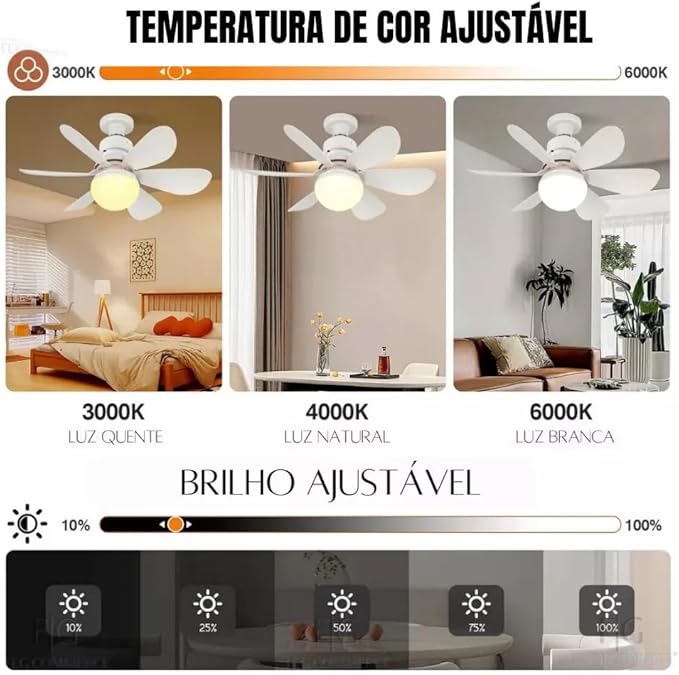 Ventilador de Teto Silencioso com Lâmpada LED – 3 Velocidades, Design Moderno e Econômico 3
