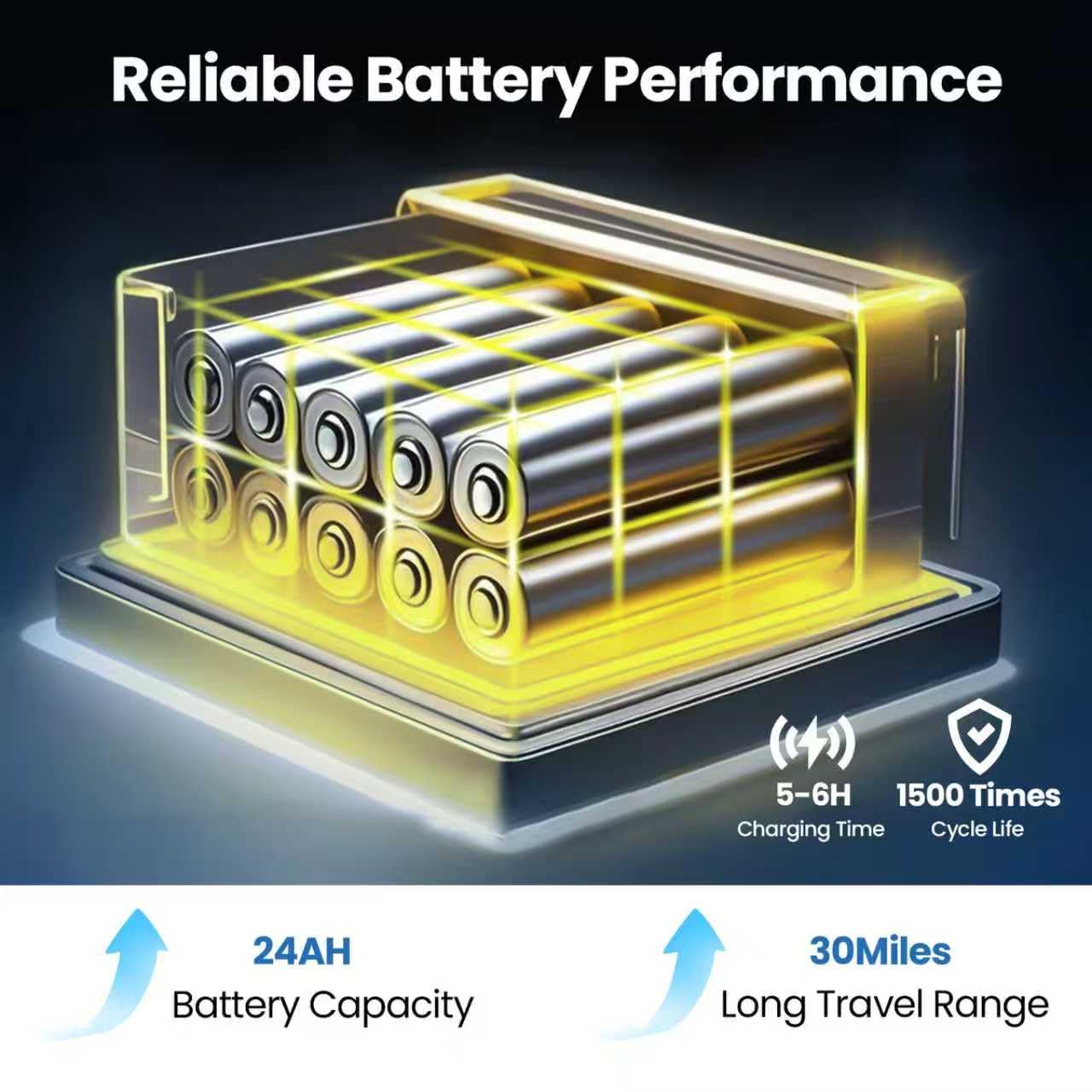Silla de ruedas eléctrica: plegable, ligera, motor de 500 W, rango de 30 millas, capacidad de 250 libras, aprobada por aerolíneas para viajes
