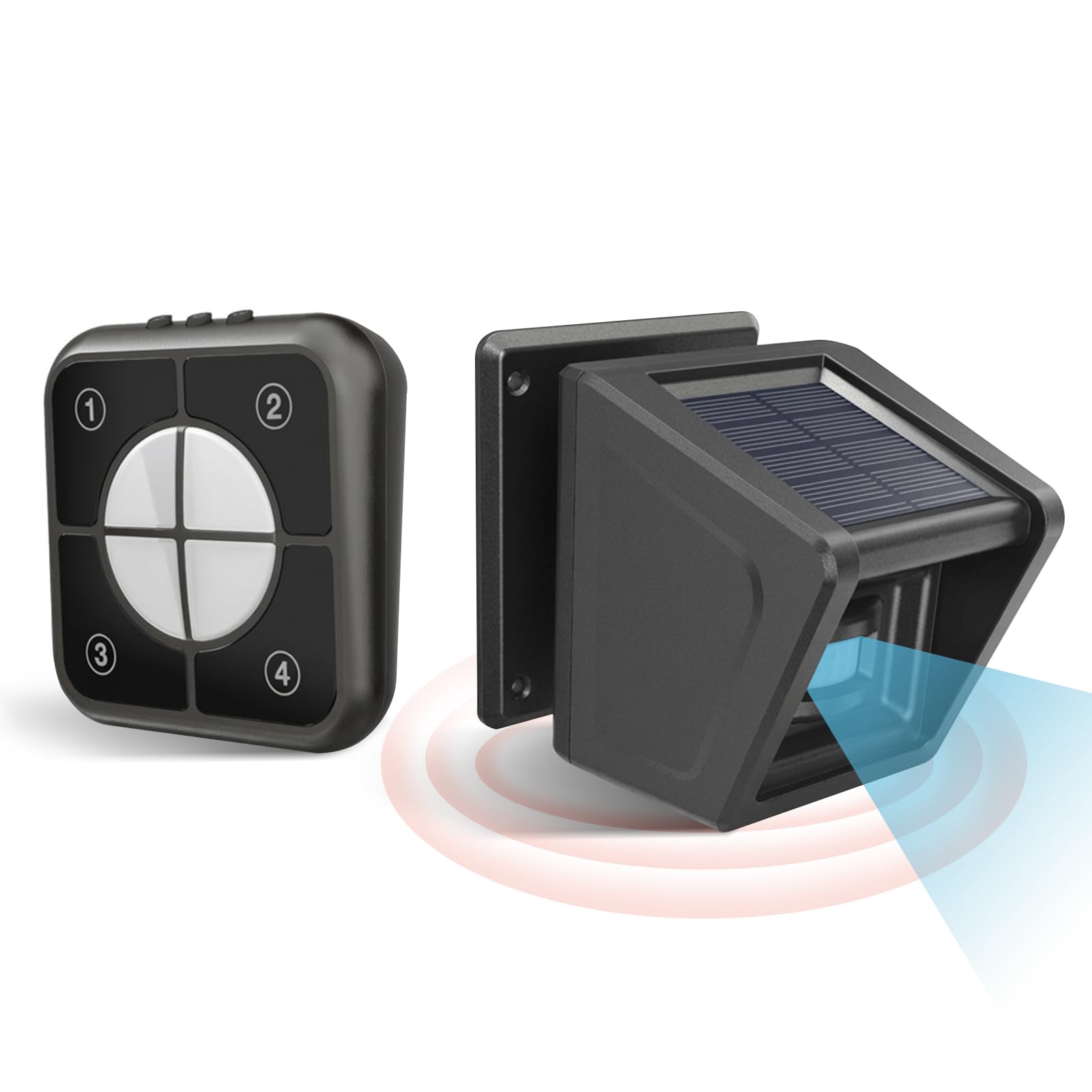 Olishare Solar Dual Detection