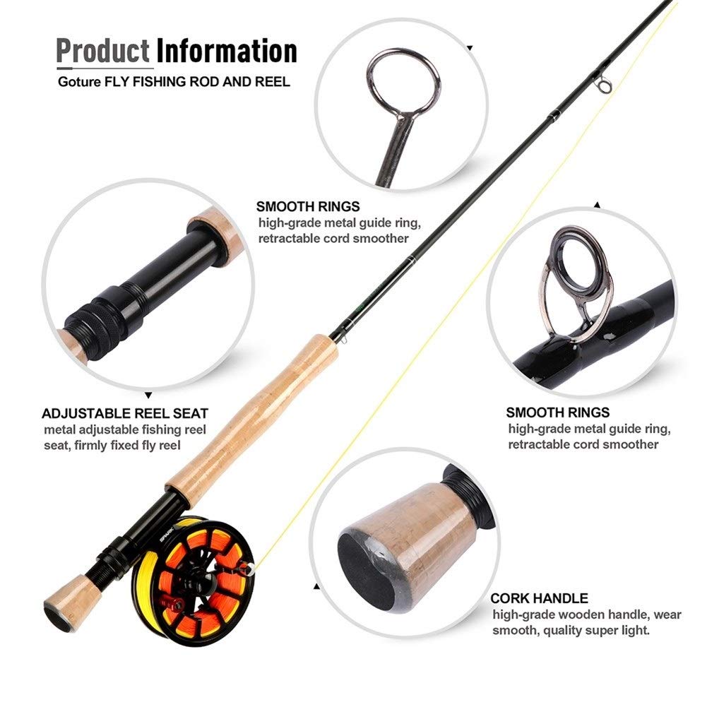 Portative Canne à pêche Pêche à la Mouche Reel Rod Set Combo 2,7M Fly Rod 5/6 7/8 usiné CNC Bobine en Aluminium avec la Ligne Fly Fly Lures Kit Complet avec Sac Amateurs